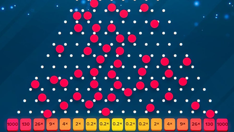 Plinko app download.